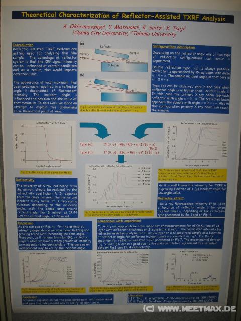 6979 Okhrimovskyy-Poster