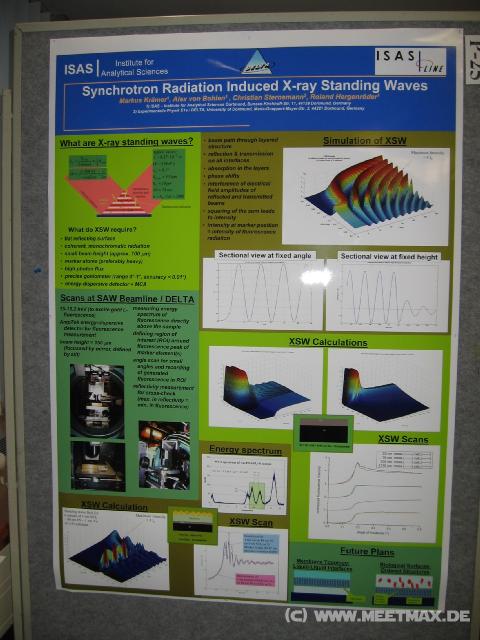 6982 XSW-Poster