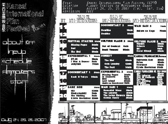 02_KIFF-Programm