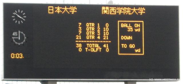 4246_Final_score