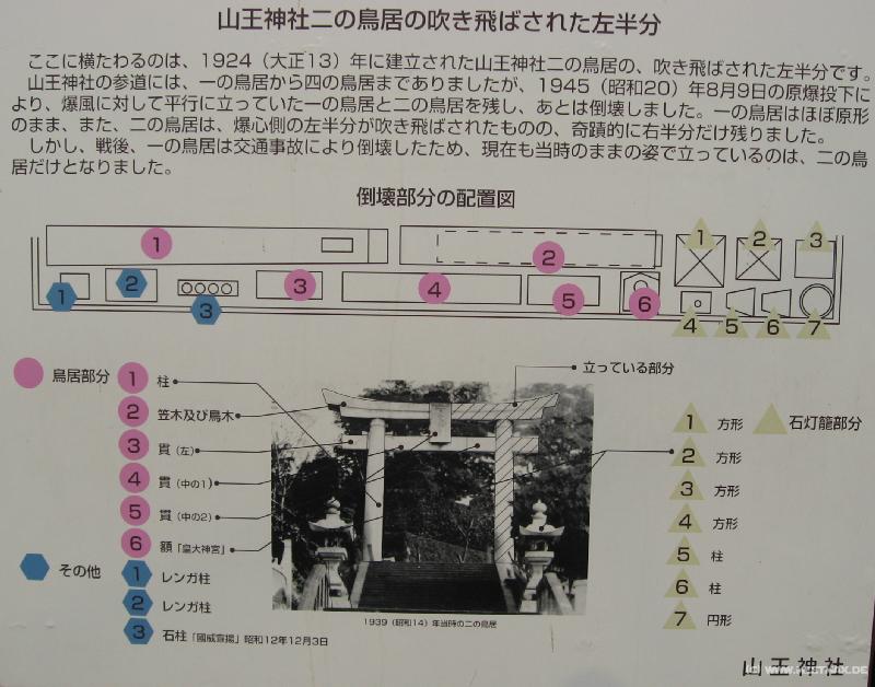 0163_One-legged_Torii