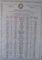 9798_Train_schedule