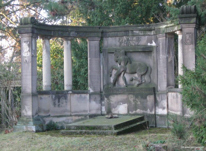 8250_S�dfriedhof