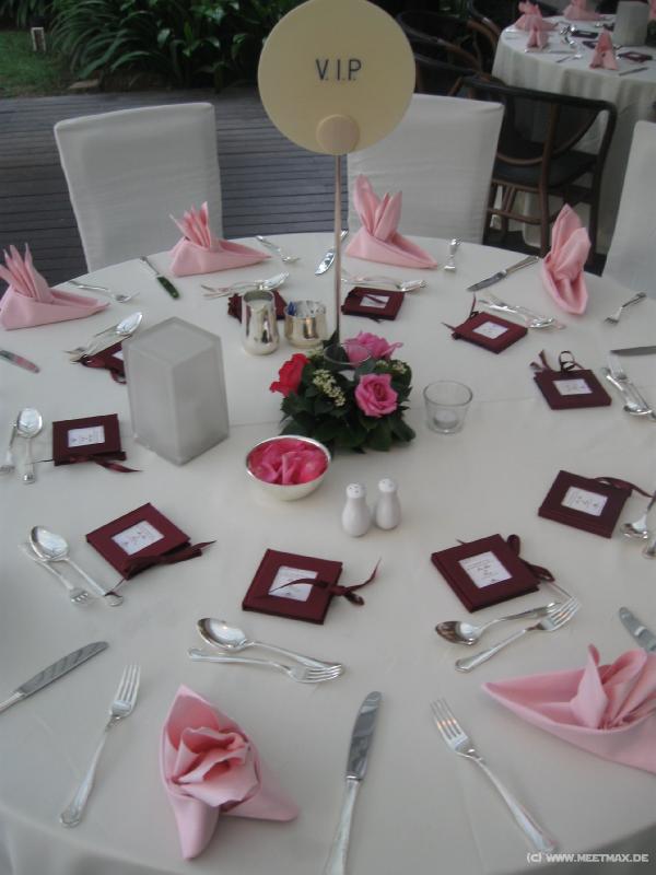 0283_VIP_table