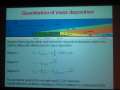 6712