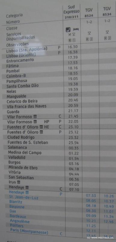 7059_Train_route