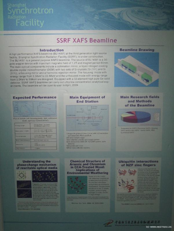 1382_XAFS_poster