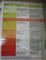 7595_Alcohol_table