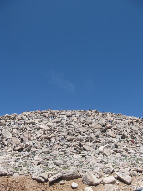 1107_Mt_Evans_Summit