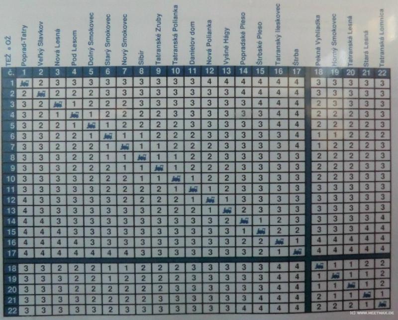 0169_Train_fare_zones