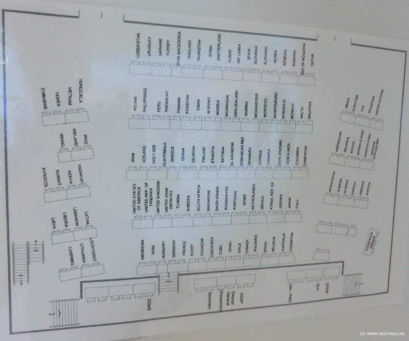 0178_Country_tables