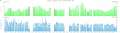0002_H�henprofil_Tag2