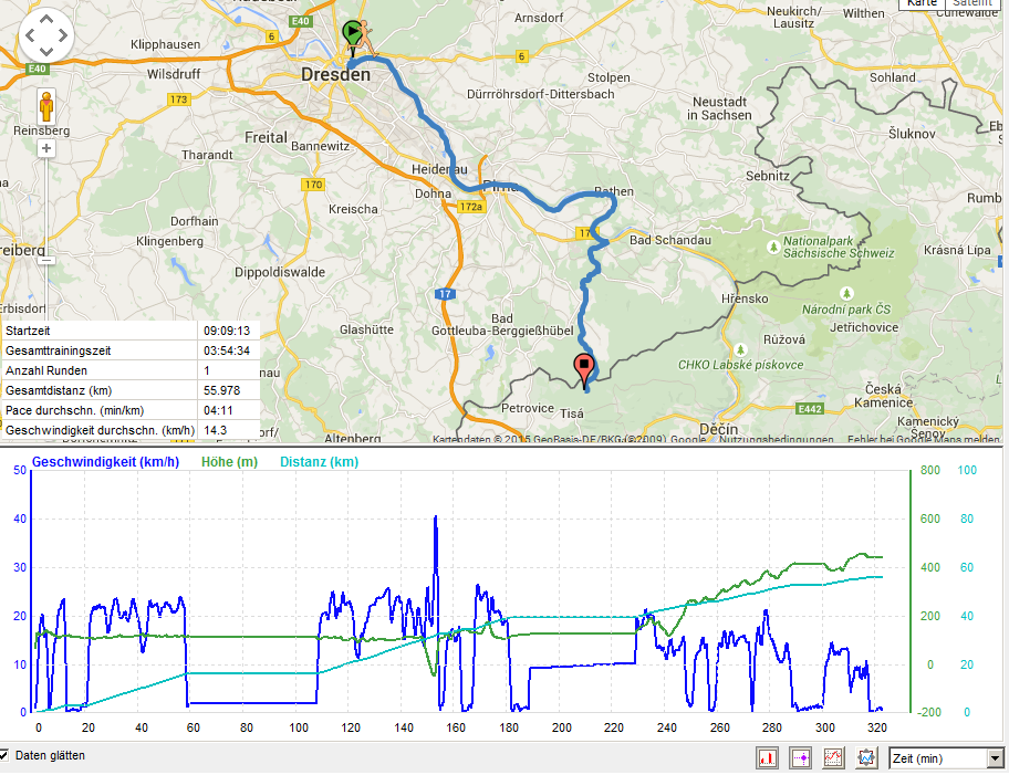 0000_GPS_Ostrov