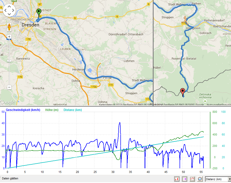 0001_GPS_Ostrov